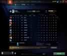 🎮 Dota 2 Account with 2442 MMR | 3982 Hours Played 🕒
