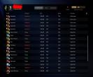 Ranked Dota 2 Account with 161 Hours and High Integrity