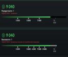 High-Ranked Dota 2 Account with 370 Hours and 9000 Integrity