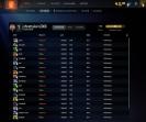 High-Ranked Dota 2 Account with Impressive MMR