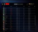 🏅 MMR 1 | 🕒 176h | 🛡 Integrity 11010