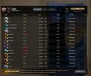 High-Ranked Dota 2 Account with 5650 MMR and 2000 Hours