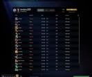 🎮 Dota 2 Account with 1688 MMR | 200 Hours | 11715 Behavior Score 🏆