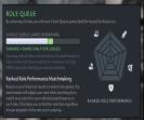 Dota 2 Account with 2100 MMR and 3800 Hours Played