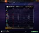 High-Ranked Dota 2 Account with 4200 MMR and 879 Hours