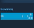 🎮 Dota 2 Account with 1 MMR, 9252 Behavior Score | 650 Hours ⭐️