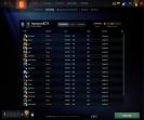 DOTA 2 Account with 125 MMR, 139 Hours Played ⭐️ | Trust Factor: 10335 ✅