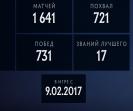 High-Ranked Dota 2 Account with 1513 Hours Played