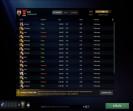 High-Ranked Dota 2 Account with 5632 MMR and 2200 Hours