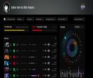 High-Ranked Dota 2 Account with 4200 MMR and 879 Hours