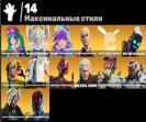 Diverse Fortnite Collection with 82 Unique Skins 🎭🖥