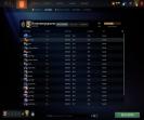 High-Ranked Dota 2 Account with 6072 MMR