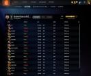 High-Ranked Dota 2 Account with 7158 MMR and 597 Hours Played