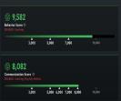 High-Ranked Dota 2 Account with 6572 MMR and 250 Hours Played