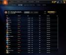 601 Hours 🎮 DOTA 2 Ranked Account | MMR 7871 | Behavior Score 11668