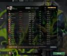 High-Ranked Dota 2 Account with 7600 MMR and 1800 Hours Played