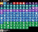 🎮 220 Skins | Fortnite PC Battle Royale Account | 1 pcs. in stock 🛡