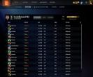 High-Ranked Dota 2 Account with 7107 MMR and 605 Hours