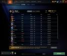 High-Ranked Dota 2 Account with 3090 MMR and 1038 Hours