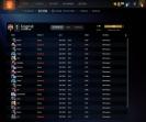 Elite Dota 2 Account with High MMR and Impressive Hours