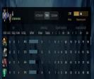 High-Ranked Dota 2 Account with 5199 MMR and 8100 Trustworthiness