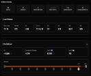 Prime FACEIT Account with 2506 ELO and Registration