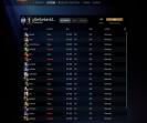 Rated Account for Sale - 1778 MMR, 190 Hours, High Integrity