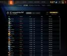 🎮 Dota 2 Account with 1713 MMR 🏆 | 190 Hours Played ⏰