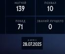 High-Ranked Dota 2 Account with 157 Hours of Playtime