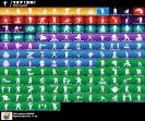 🎮 133 Skins | (PC) Battle Royale | Sale | In Stock: 1 pcs. | Price: $0 | Fortnite Account