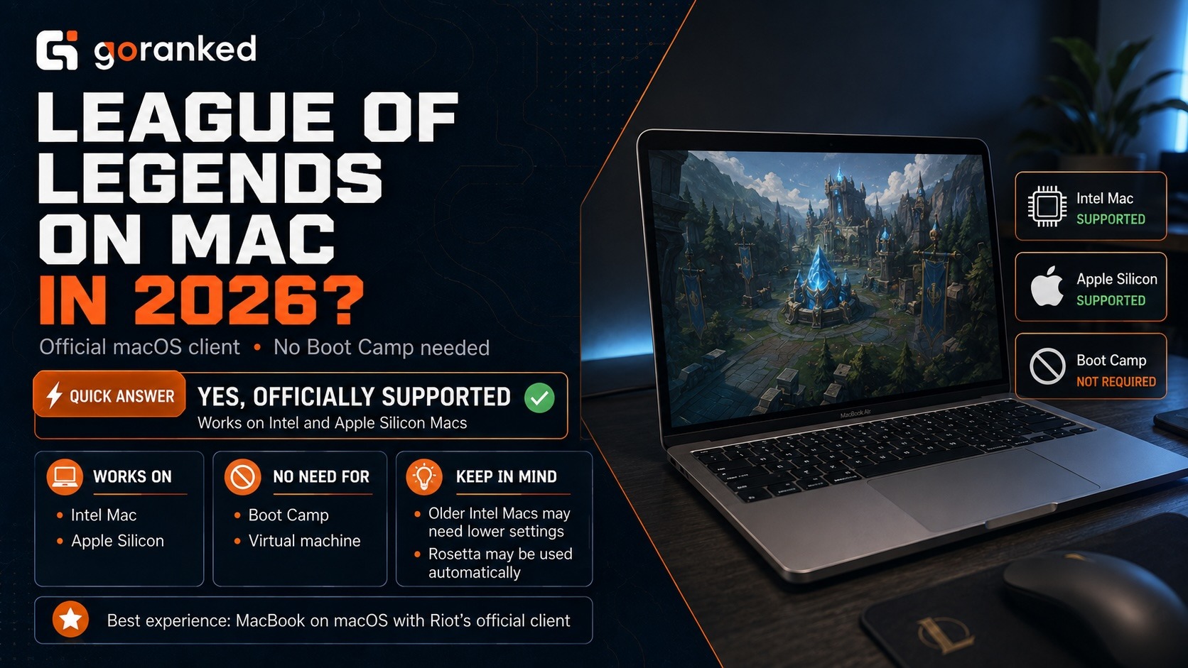 Can You Play League of Legends on Mac in 2026?