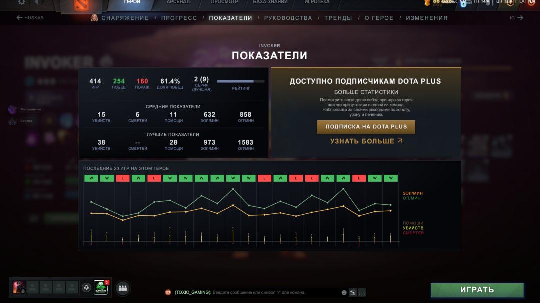 High-Ranked Dota 2 Account with 2500 Hours of Playtime