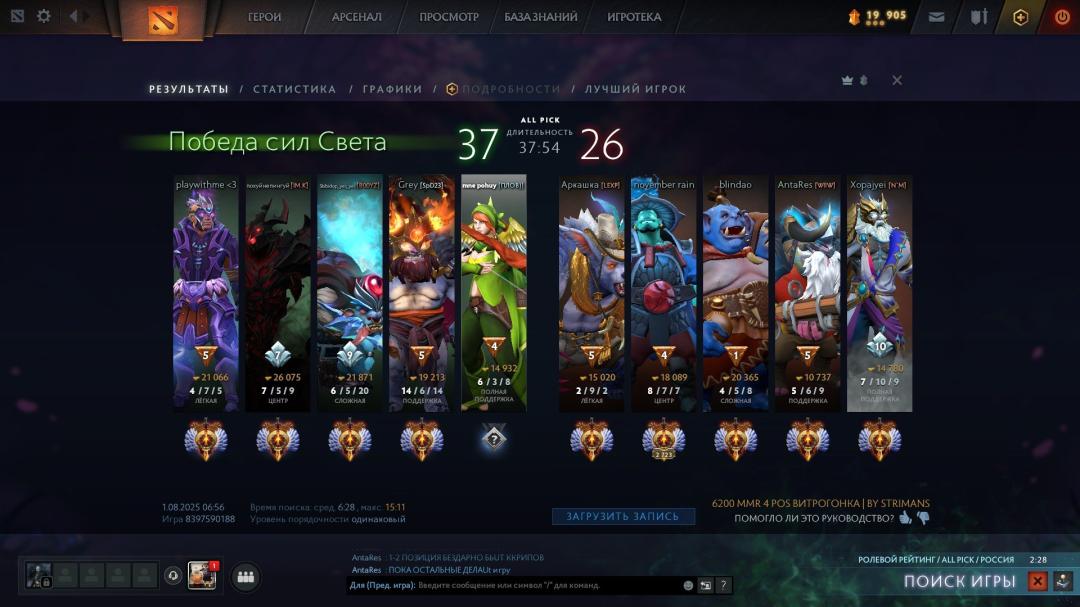 High-Ranked Dota 2 Account with 6068 MMR and 2337 Hours Played