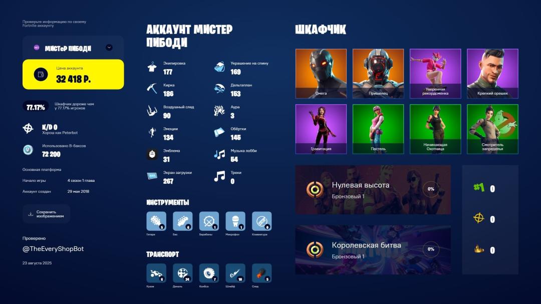Rich Collection of 177 Unique Skins for Battle Royale on PC