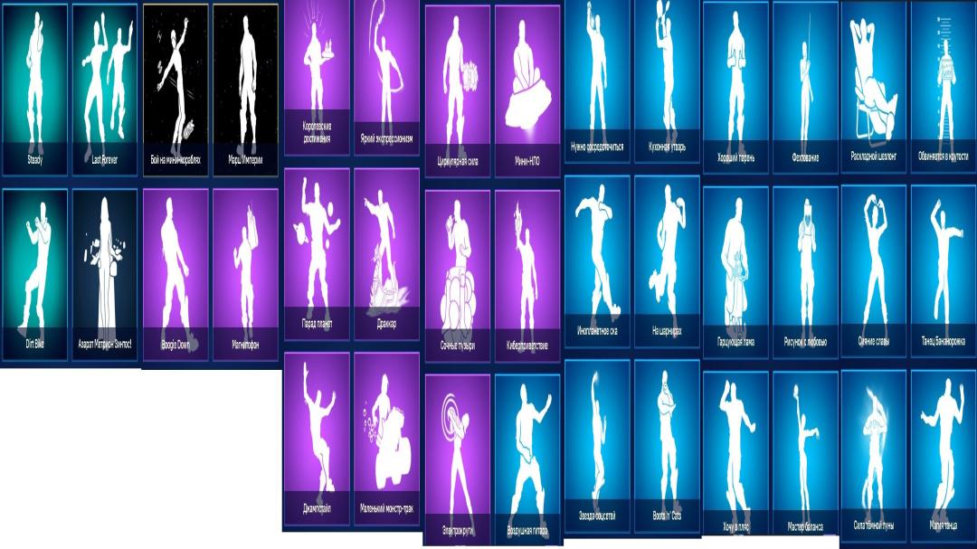 Diverse Fortnite Collection with 143 Unique Skins 🖥🎭