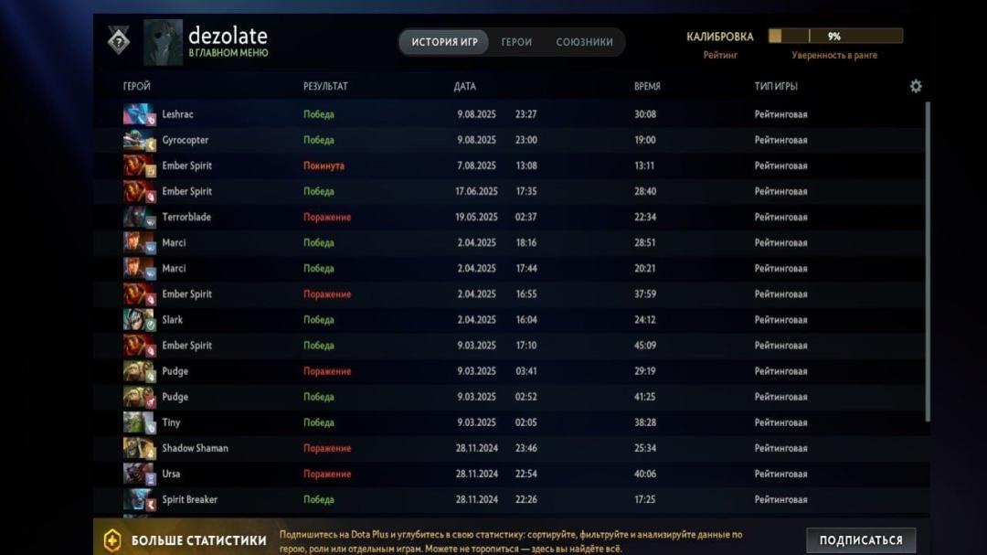 🏅 MMR 8000 | 🕒 500h | 🛡 Integrity 10000