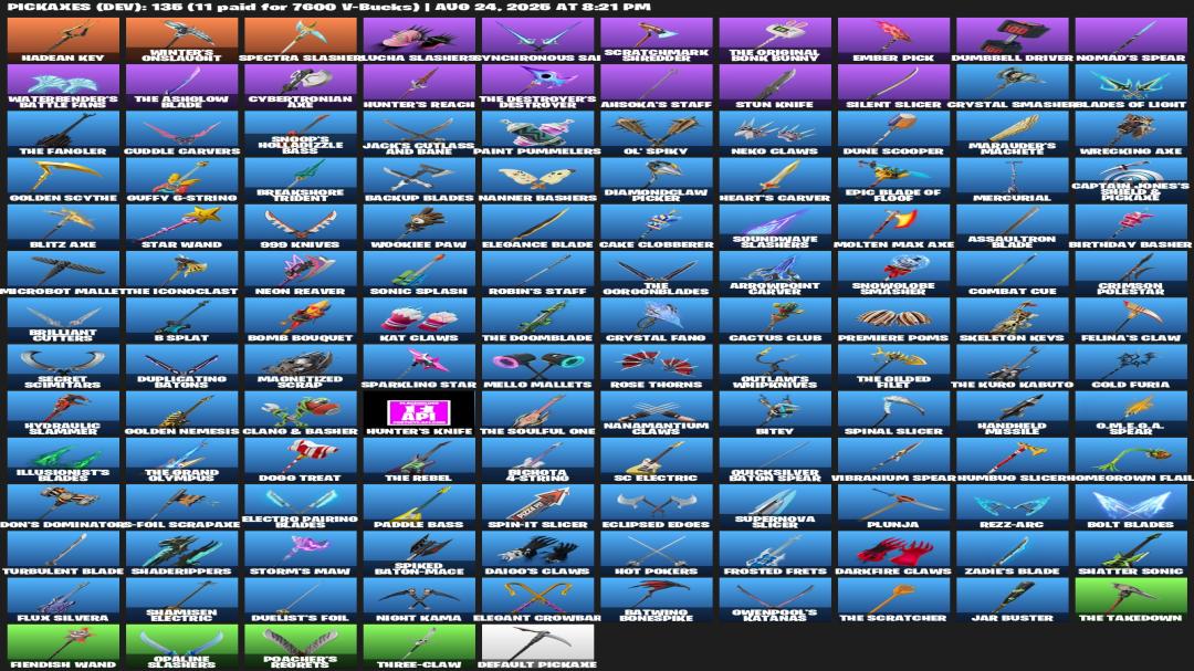Diverse Collection of 90 Unique Skins for Battle Royale on PC