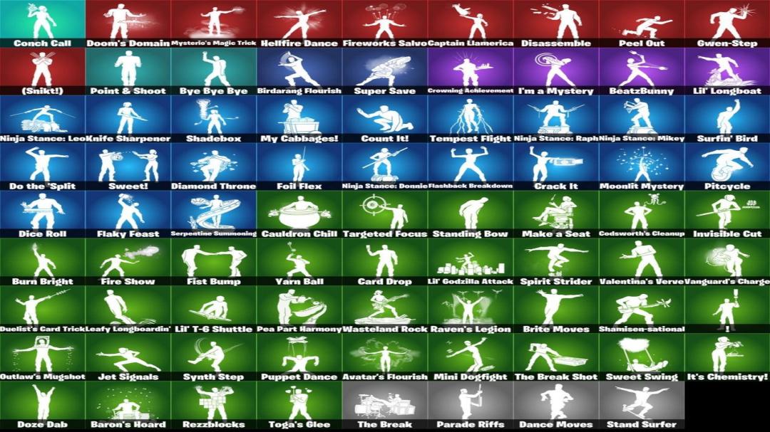 Diverse Fortnite Collection with 74 Unique Skins on PC 🎭🖥