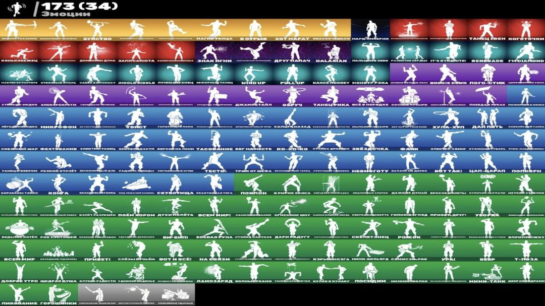 Diverse Fortnite Collection with 193 Unique Skins 🖥🎭