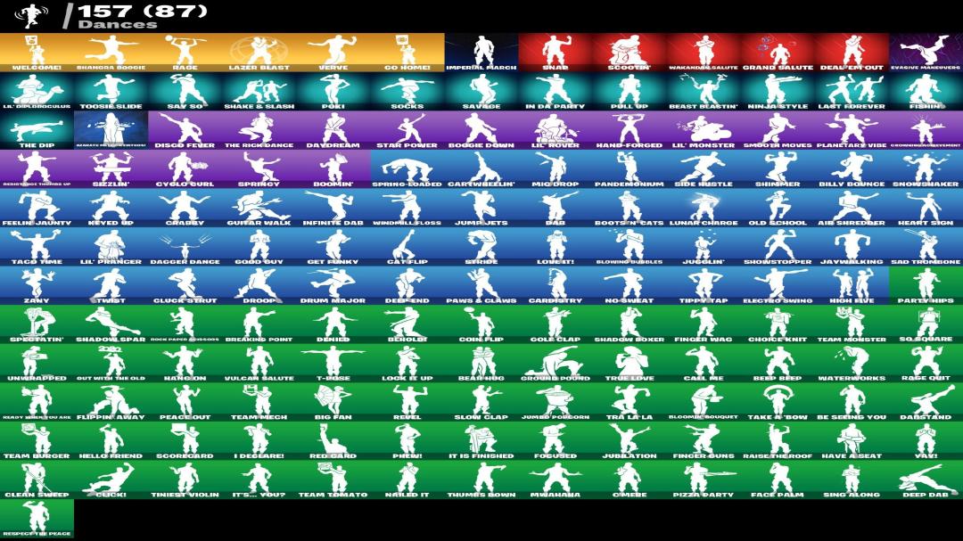 Diverse Fortnite Collection with 129 Unique Skins 🎭🖥