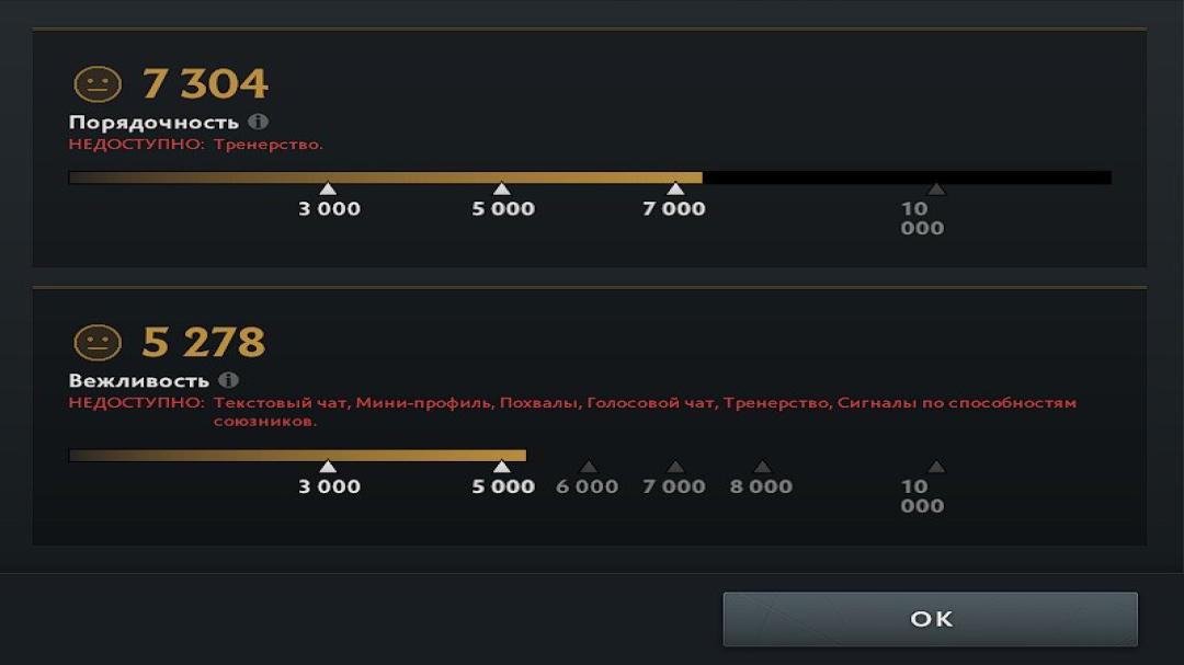 Ranked Dota 2 Account with 770 Hours and 1531 MMR