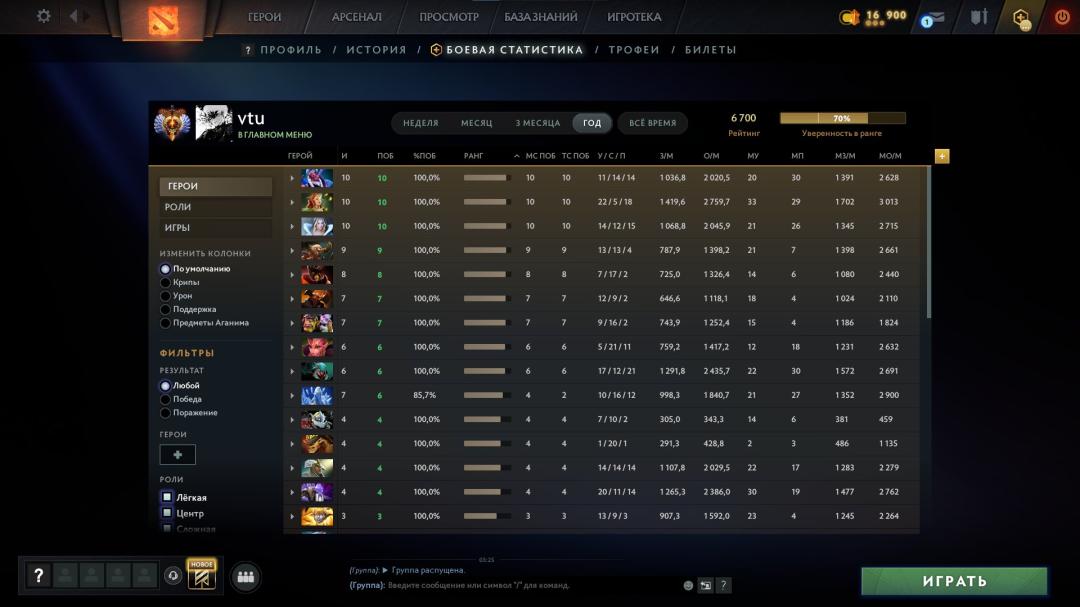 High-Ranked Dota 2 Account with 6700 MMR and 1577 Hours