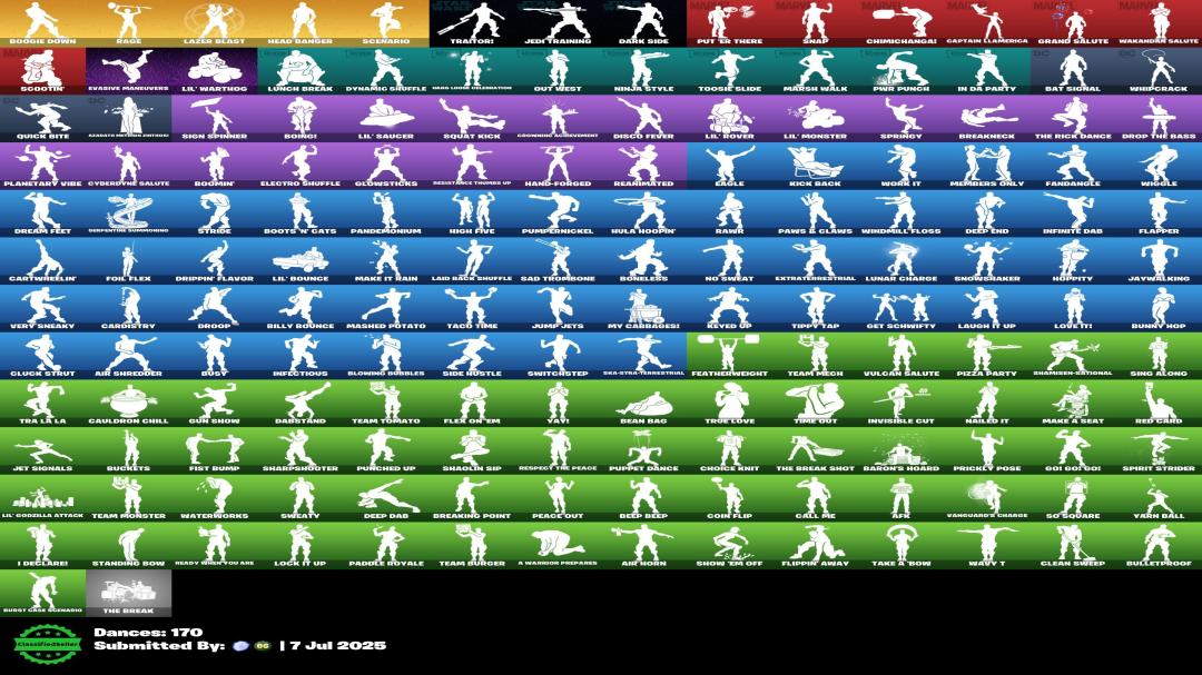 Diverse Collection of 225 Skins for PC Battle Royale 🖥🎭