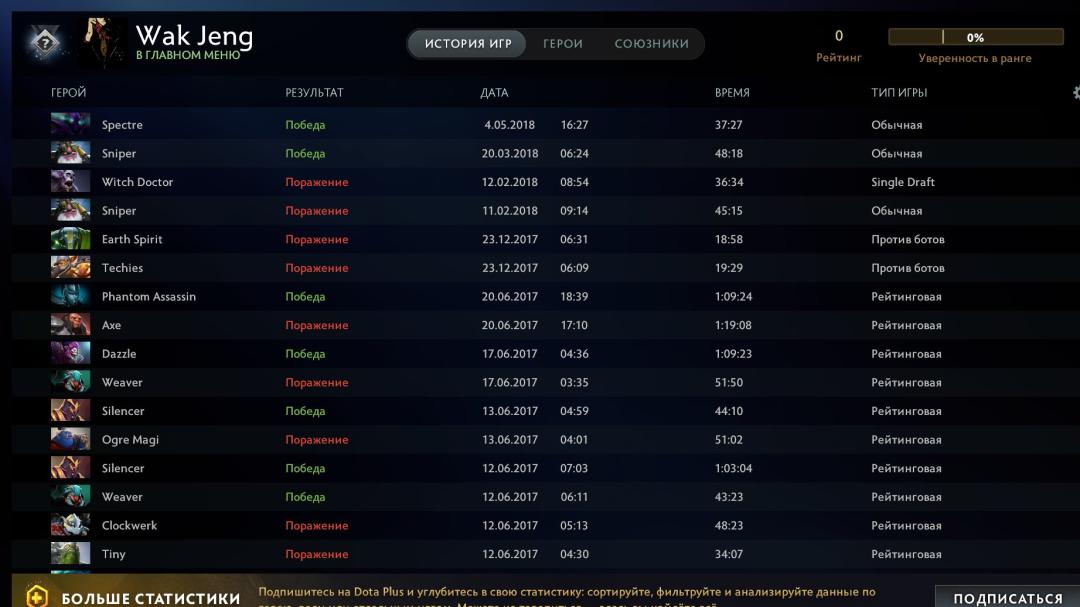 Quality Ranked Dota 2 Account with 2550 MMR