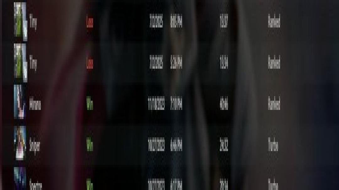 🎮 Dota 2 Account with 1 MMR, 8087 Behavior Score | 1228 Hours 🕒
