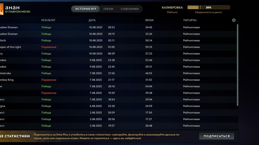 Ranked Dota 2 Account with 3000 MMR and 1589 Hours Played