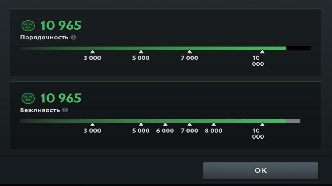 🎮 162 Hours | DOTA 2 Ranked Account with MMR 1 | 10965 Conduct 🛡