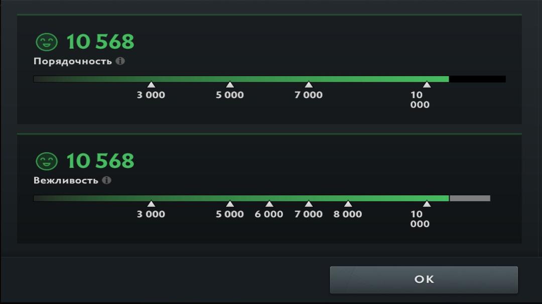 🎮 Dota 2 Account with 1 MMR, 163 Hours Played ✅