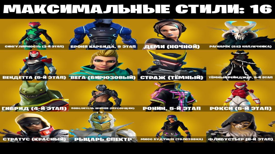 Diverse Collection of 74 Unique Skins for Battle Royale on PC