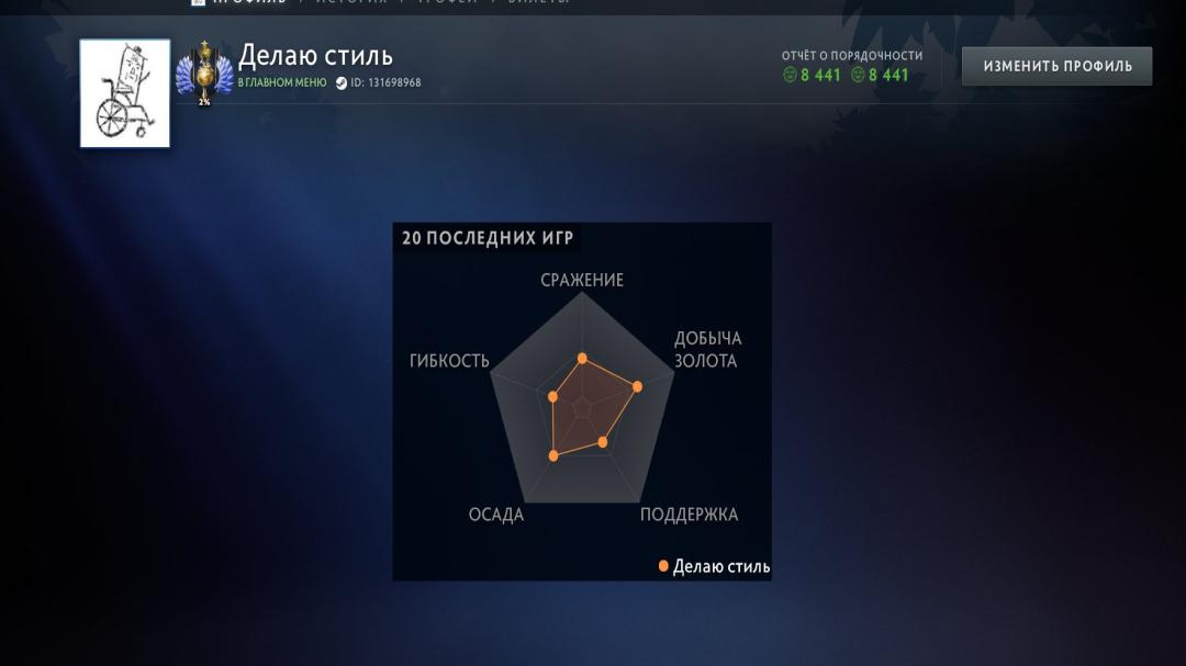 High-Ranked Dota 2 Account with 4700 MMR and 1600 Hours Played